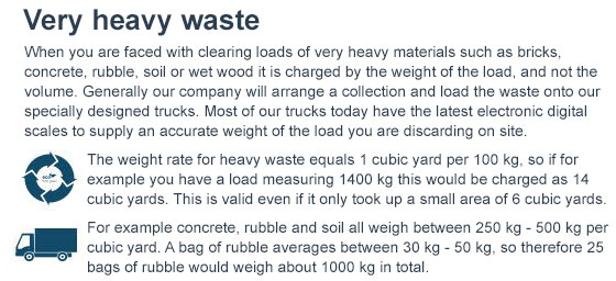 Exclusive Deals on Rubbish Disposal Services in Islington